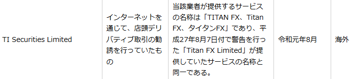 TitanFXは日本の金融庁から警告を受けている