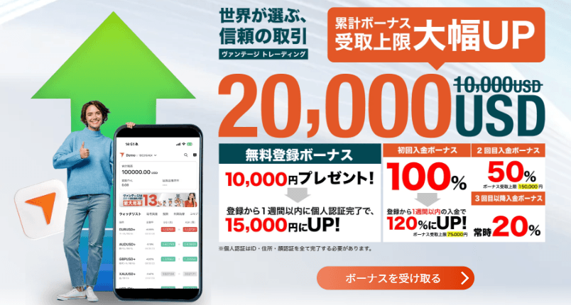 Vantage Trading