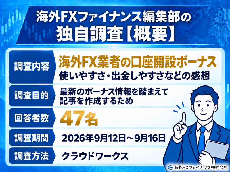 海外FXファイナンス編集部が口座開設ボーナス利用者47名に独自調査した概要
