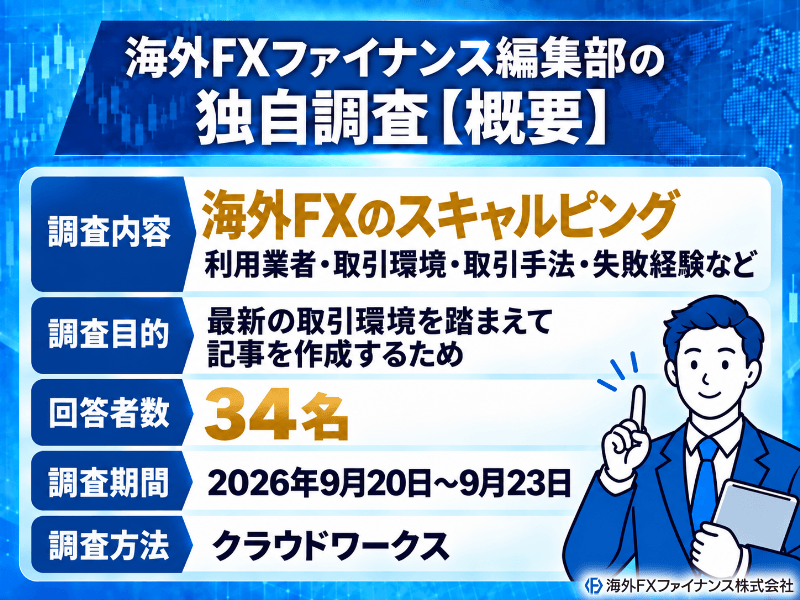 海外FXファイナンス編集部が海外FXでスキャルパー34名に独自調査した概要