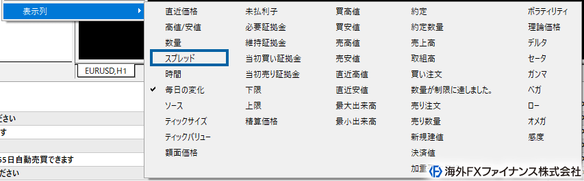 リアルタイムスプレッドをMT5で確認している画面