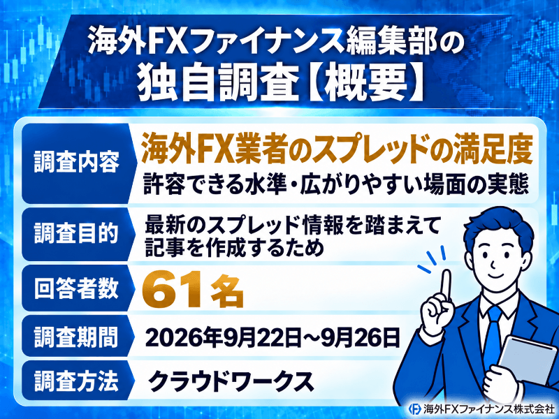 海外FXファイナンス編集部がスプレッド重視の海外FXトレーダー61名に独自調査した概要