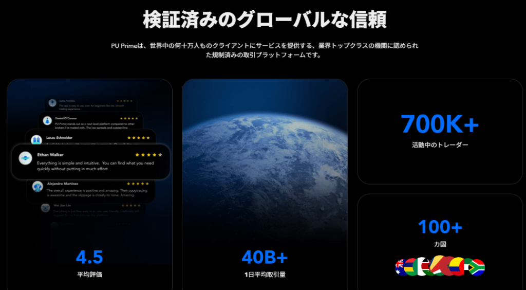 PUPrime