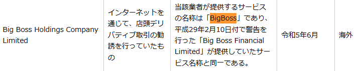 BigBossは日本の金融庁から警告を受けている