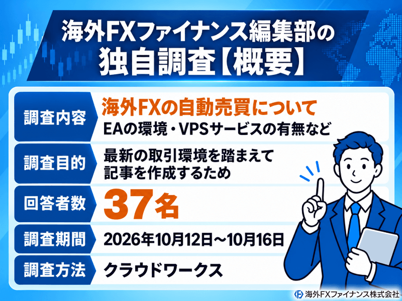海外FXファイナンス編集部が自動売買利用者37名に独自調査した概要