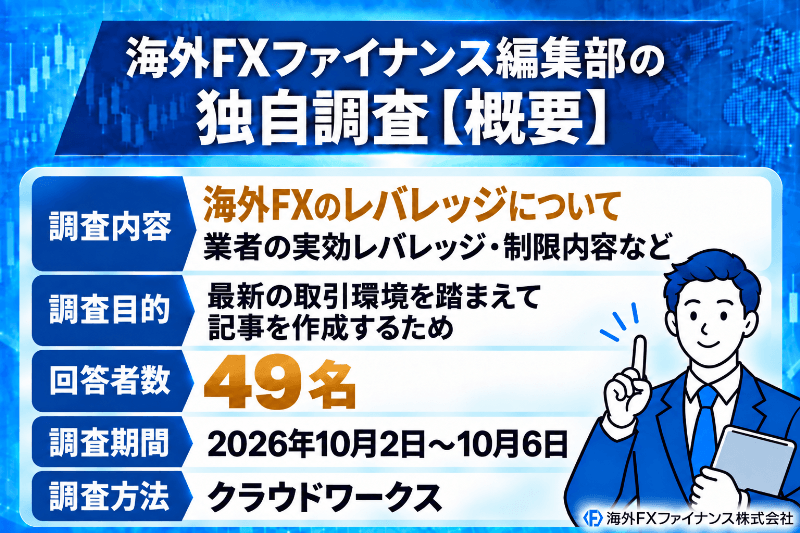 海外FXファイナンス編集部がレバレッジ重視の海外FXトレーダー49名に独自調査した概要